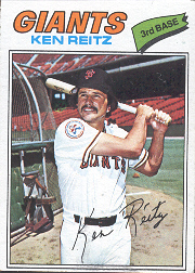 1977 Topps Baseball Cards      297     Ken Reitz